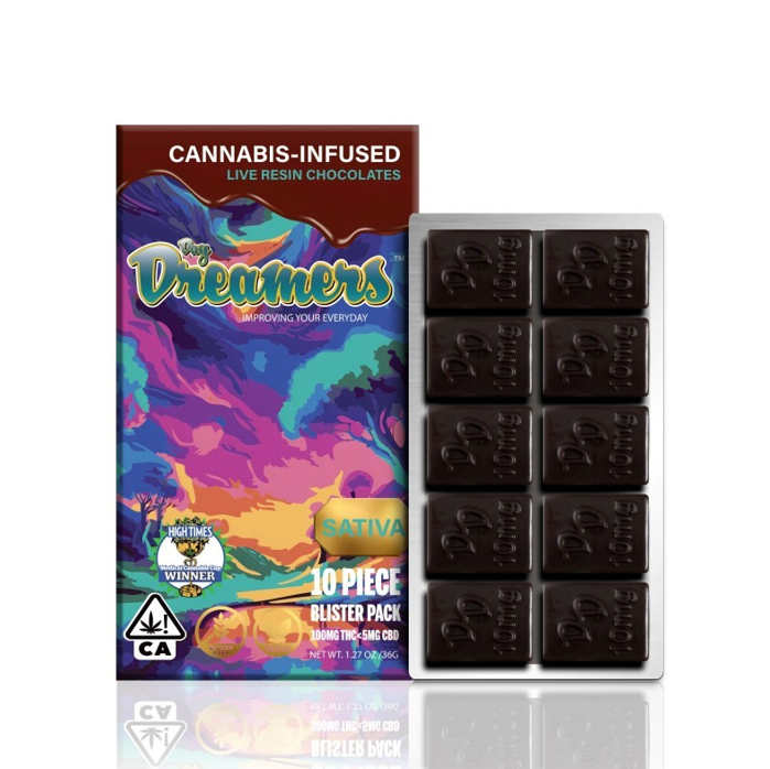 Sweet Sativa Live Resin Chocolates