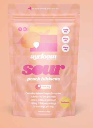Ayrloom | Edible | Gummies - Sour Peach Hibiscus | 100mg