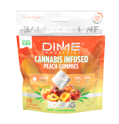 "Morning" Gummies 1:2 THC:CBD 10pk - Peach (S)