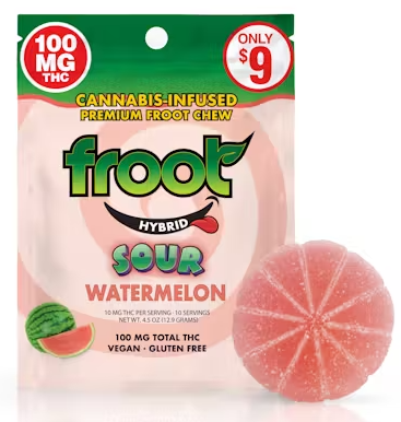 100mg Sour Watermelon Gummies