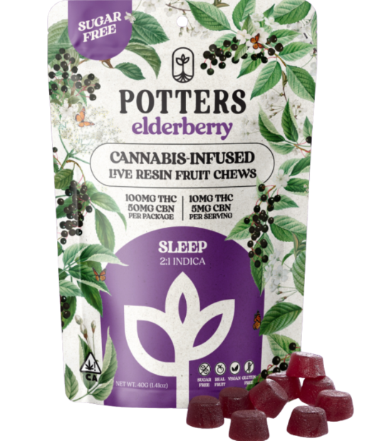 Gummies Thc Cbn 10pk Elderberry