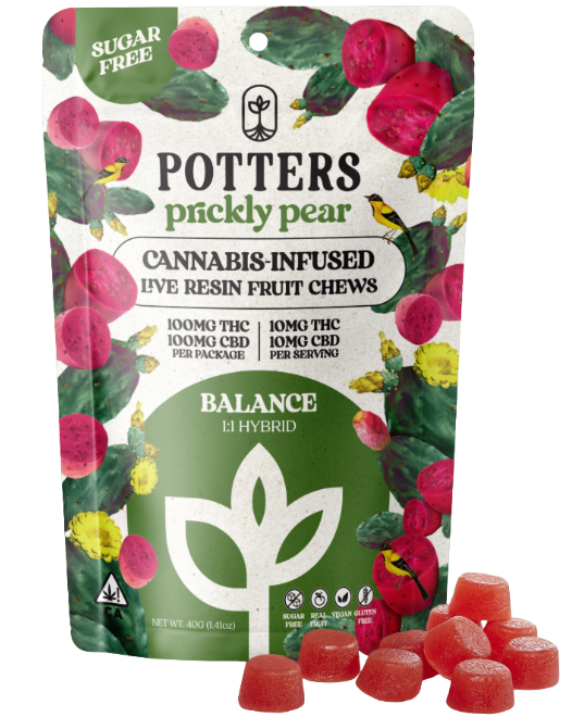 Gummies Thc Cbn 10pk Prickly