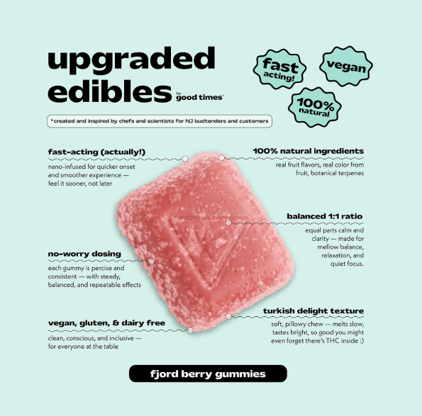 Goodtimes Fjord Berry 1pc Gummies