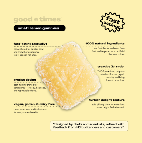 Goodtimes Amalfi Lemon 1pc Gummies