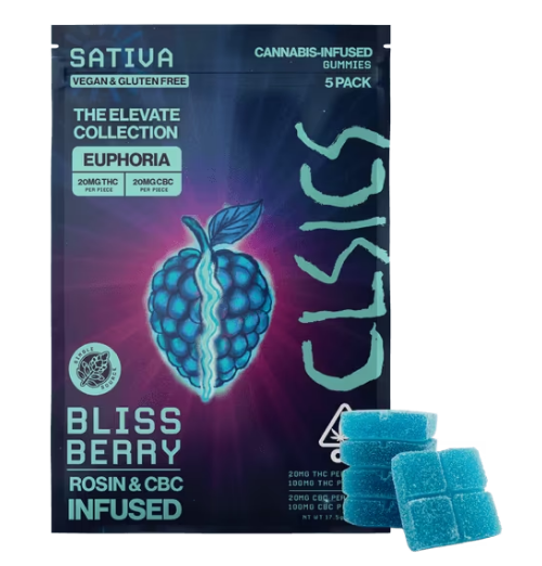 Edible: Bliss Berry (5-Pack THC:CBC Gummies) - 100mg