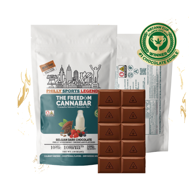 Cheesecake Dark Chocolate Berry Freedom