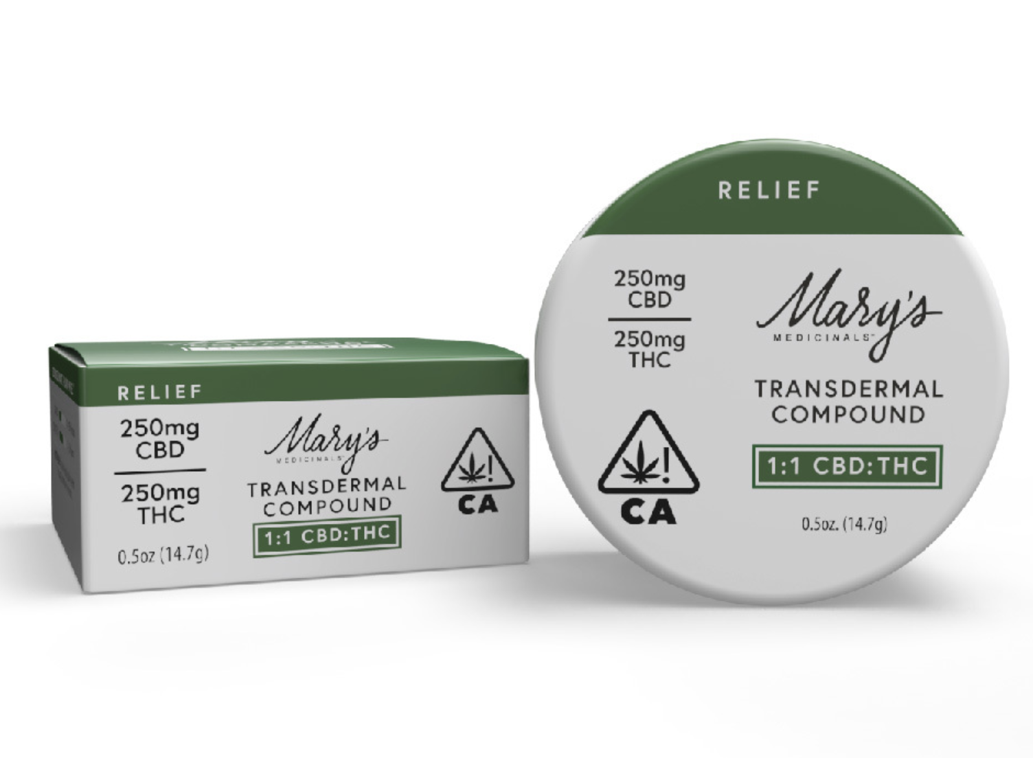 1:1 THC:CBD 0.5oz Transdermal Compound 500mg