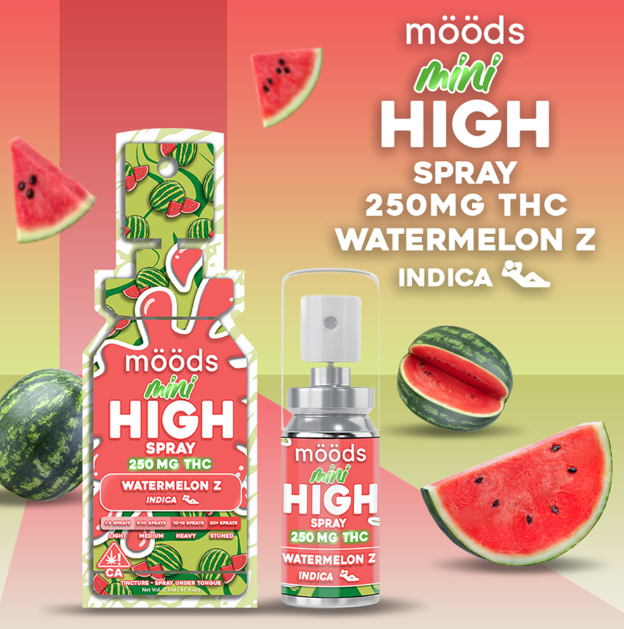 Tincture Spray Watermelon Mini