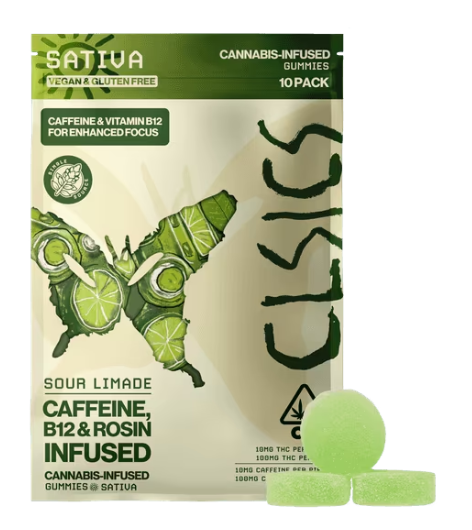 Edible: Sour Limeade Loadout (Caffeine + B12 Gummies) - 100mg