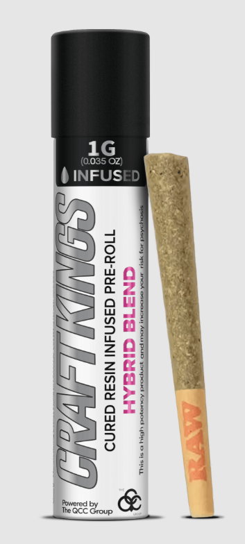 CRDB原料シリンジ1g Culture Craft Mad Rabbid 1g Preroll Prerolls | Evergreen