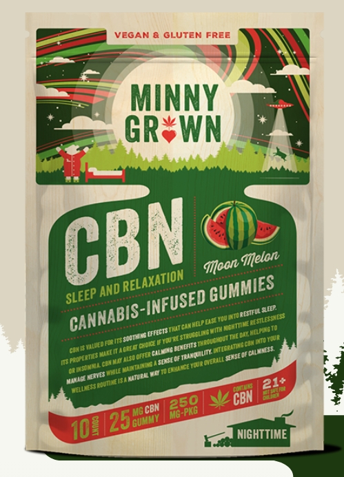 MINNYGROWN- CBN Gummies- (250mg)- Moon Melon