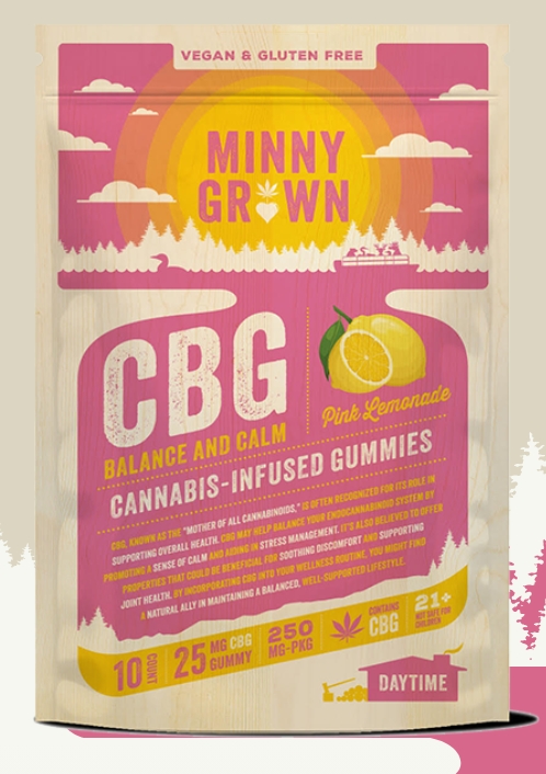 MINNYGROWN- CBG Gummies (250mg)- Pink Lemonade