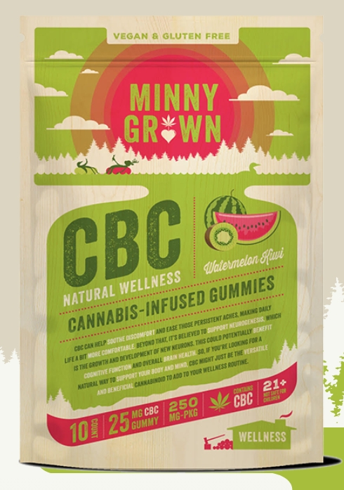 MINNYGROWN- CBC Gummies- (250mg)- Watermelon Kiwi