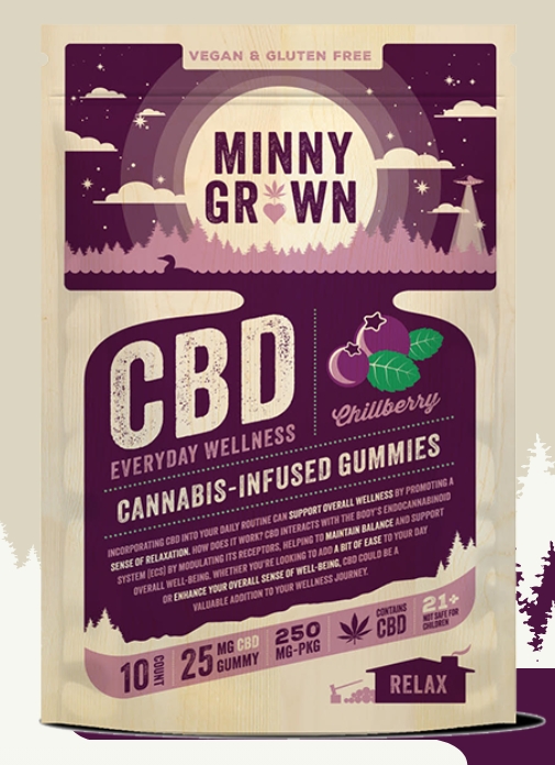 MINNYGROWN- CBD Gummies- (250mg)- Chillberry
