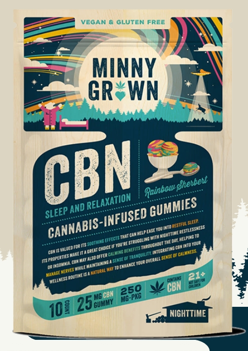 MINNYGROWN- CBN Gummies (250mg)- Rainbow Sherbet