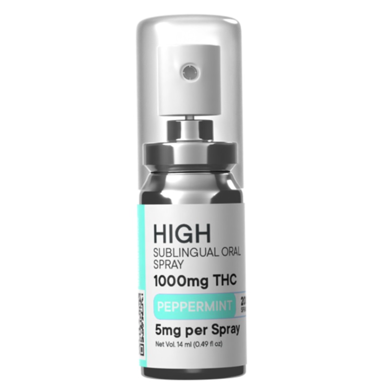 Tincture Spray: Peppermint