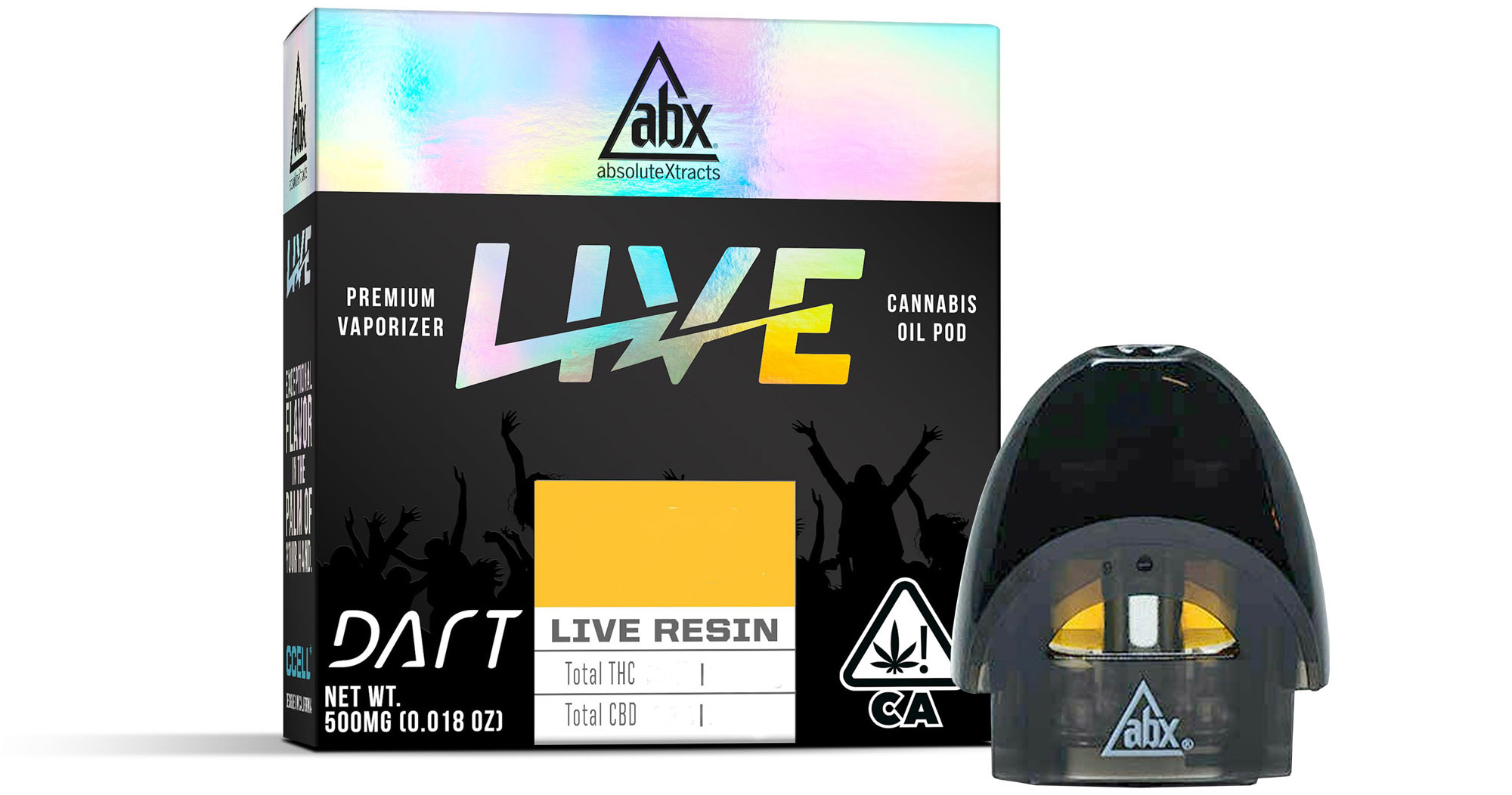 Mission Valley ABX Banjo Live Resin Dart Cartridge 0.5g San