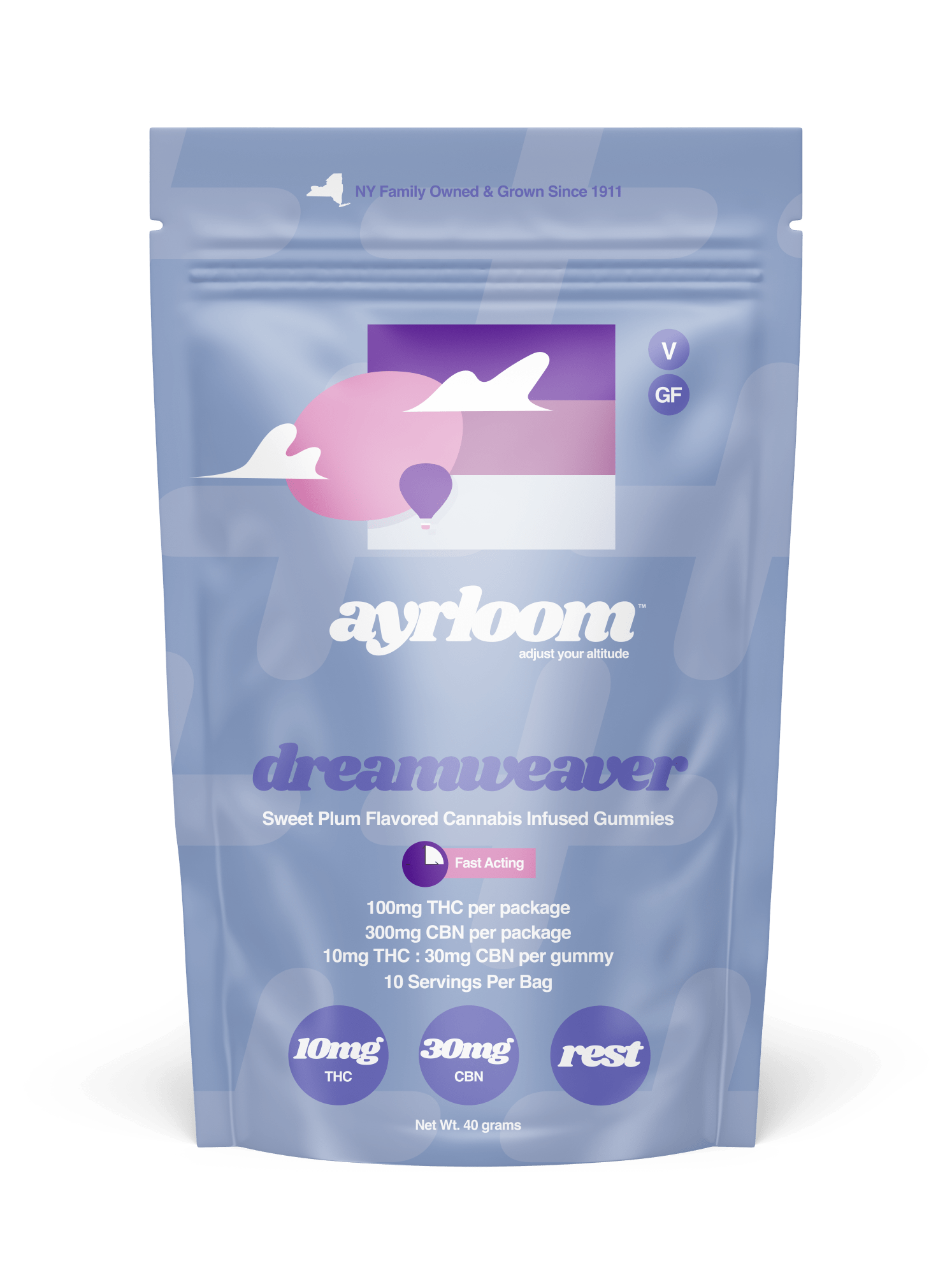X| Ayrloom | Dreamweaver | 1:3 | Sweet Plum| | Gummies | 10pcs | 10mg | THC:CBN