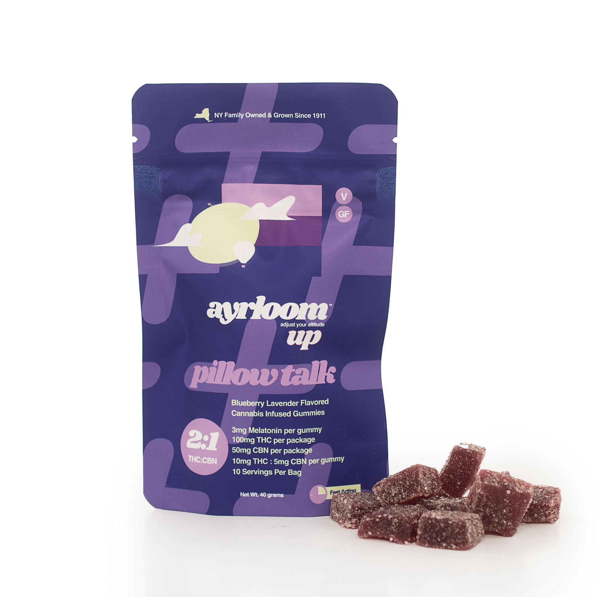 Pillow Talk 10mg Blueberry Lavender 2:1 Gummies 10 Pack | ayrloom