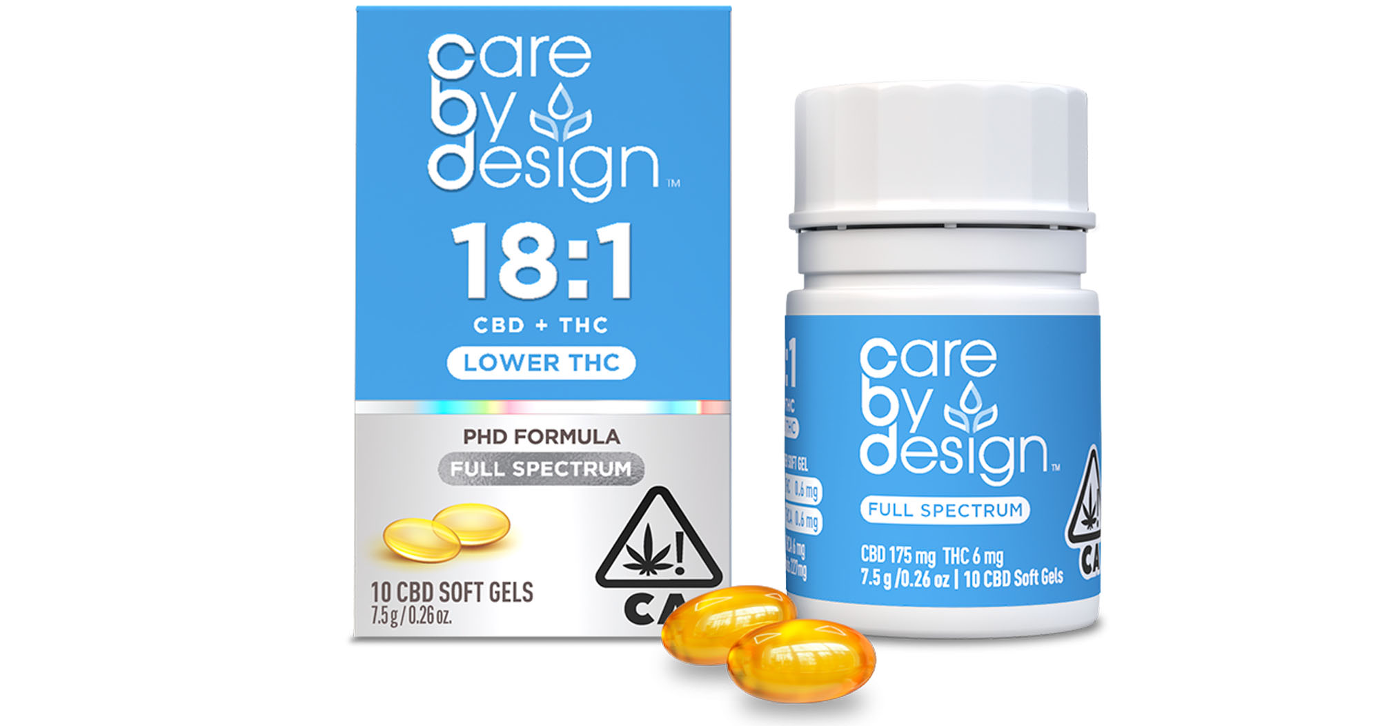 ケミストリー15# CNP THXE CRDP CRD cbd cbn cbp CBDistillery | CBD Oil for Sale Online | Lab-Tested U.S. Hemp