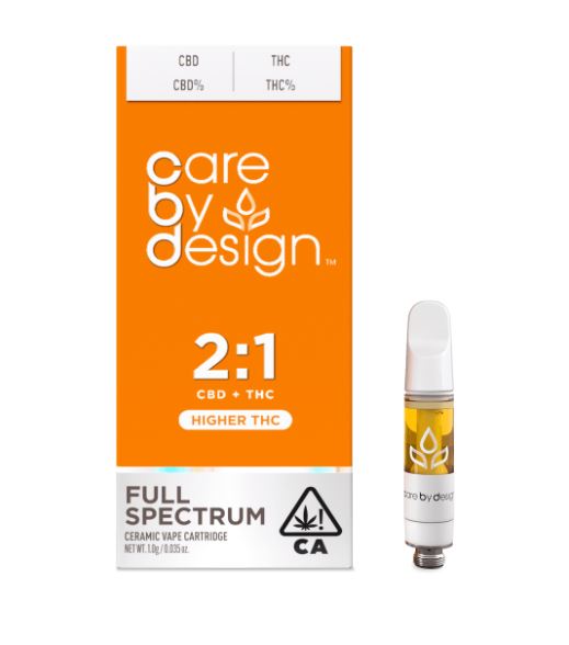 CARE BY DESIGN: Care By Design