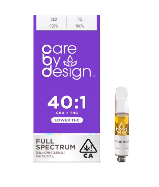 CARE BY DESIGN: Care By Design