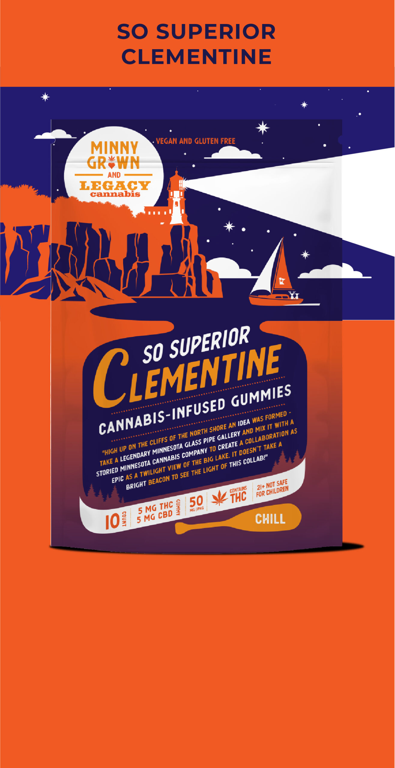 Minny Grown | Clementine THC CBD Gummies | 50mg THC