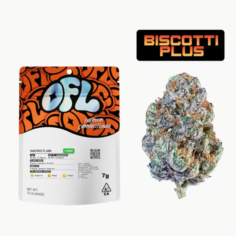 Oakfruitland Biscotti Plus (I) Flower 7g