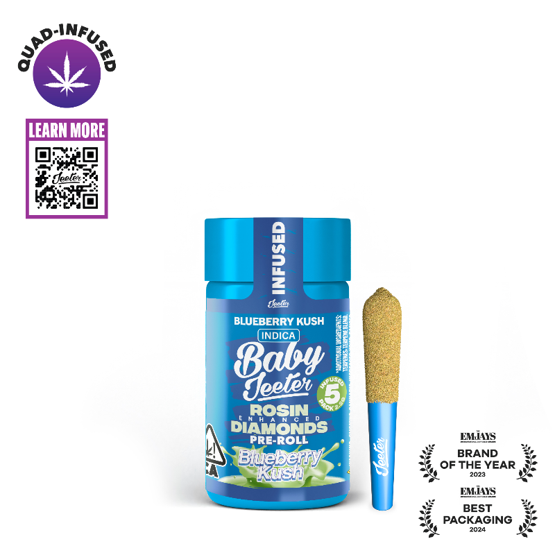 Baby Jeeter Blueberry Kush (I) Rosin Infused Preroll 5pk 2.5g