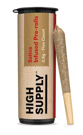 High Supply Sour Giesel 0.5g 5pk Crumble & Sand Infused Preroll