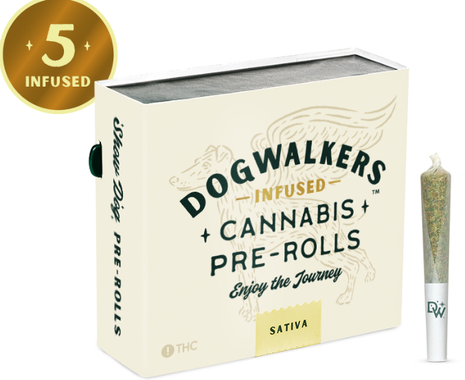 Dogwalkers - Jack's Delight Infused Prerolls 5pk | 0.45g