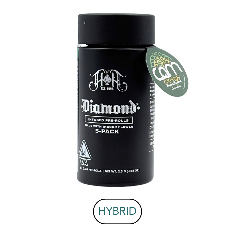 Heavy Hitter - CAM Kush Mints - Infused Preroll Pack - 5pk - 2.5g