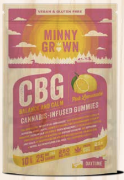 Minny Grown | Pink Lemonade | 0 THC 25 CBG Gummies