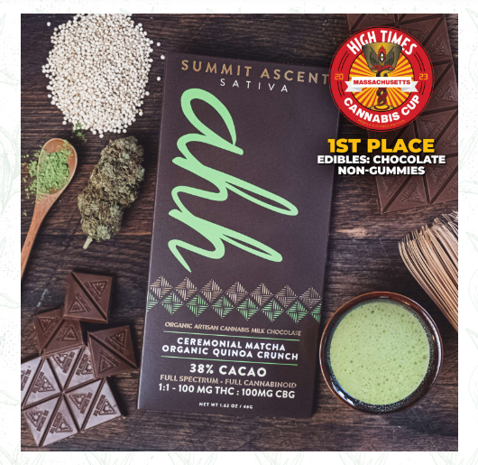 Ascent Quinoa Crunch Milk Chocolate