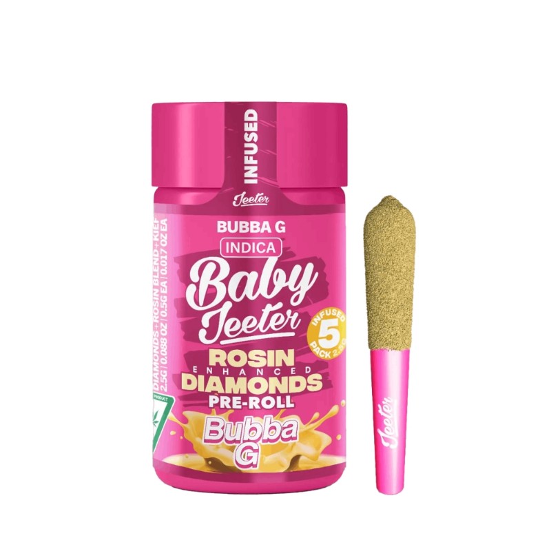 Baby Jeeter Bubba G (I) Rosin Infused Preroll 5pk 2.5g